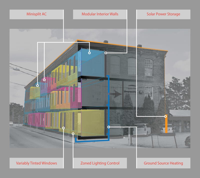 DUAL's Providence National Bank facade. Courtesy Fitch Foundation.