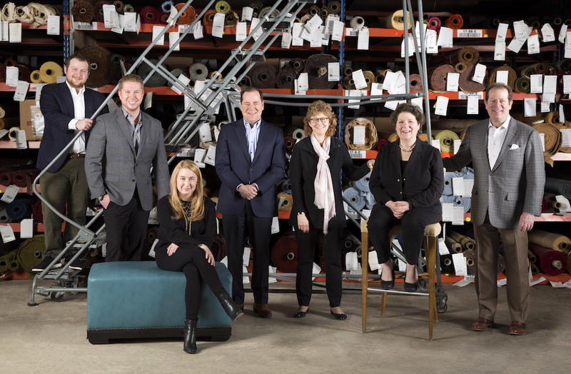 Kravet family