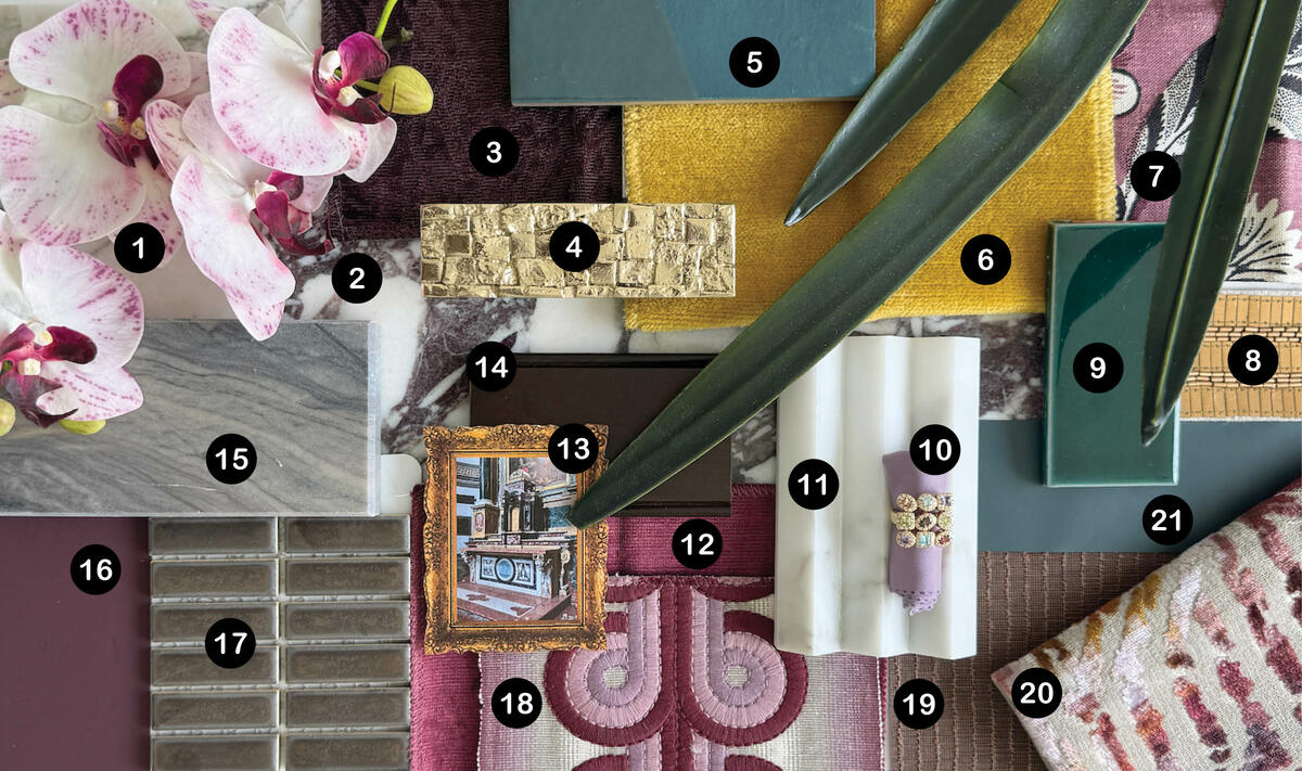 A flat lay by Arianne Bellizaire