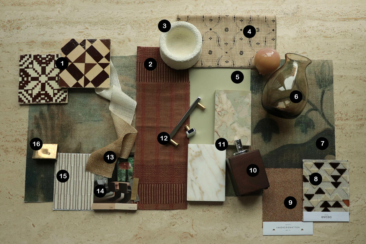 A flat lay by Laura Ramirez