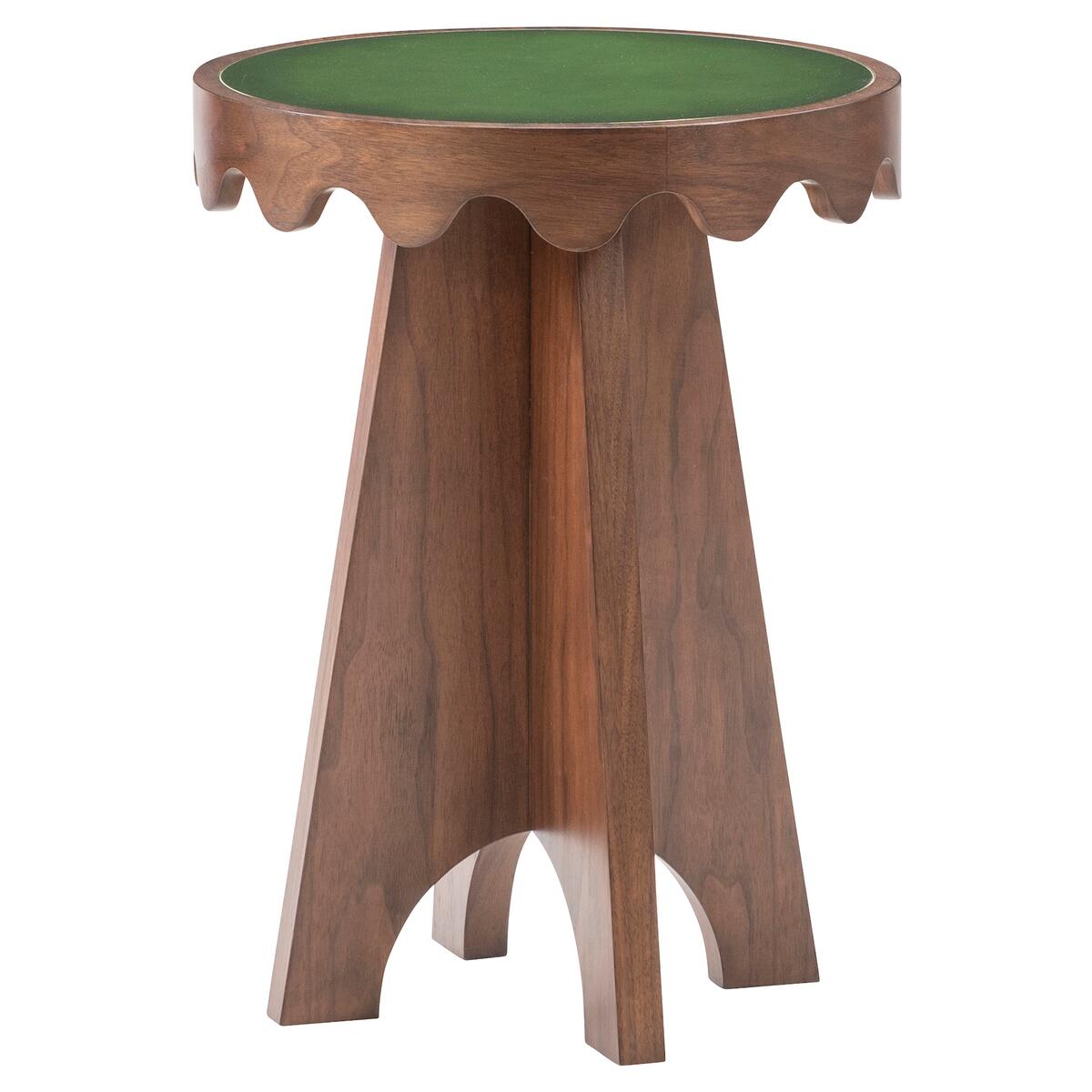 11 of our favorite design duos returning to High Point Market this season