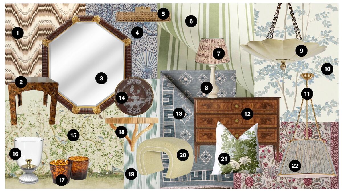 A flat lay by Lauren Wodicka 