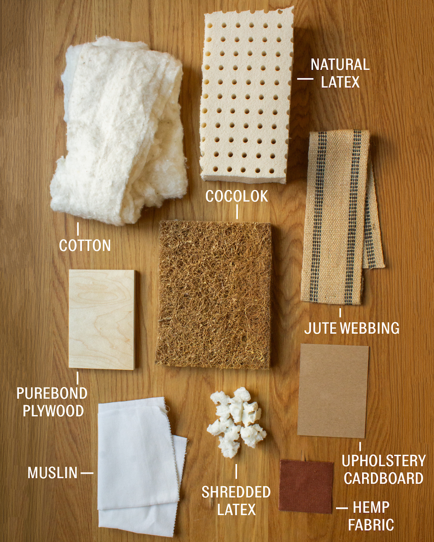 Did AI kill the alternative materials boom?
