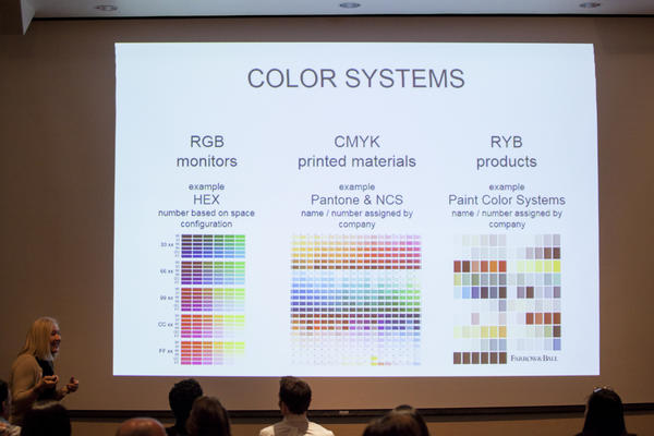 Color: Pigment to Perception presentation